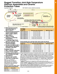 Thumbnail of document Data Sheet - BAT High Temp. Thermocouple w/ Ceramic Sheath & Lead